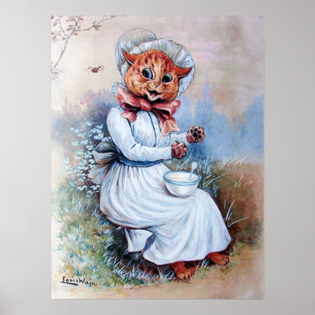 Poster Cat Surprised by a Spider, Louis Wain (Devant)
