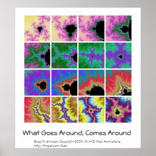 Poster Ce qui circule, vient autour