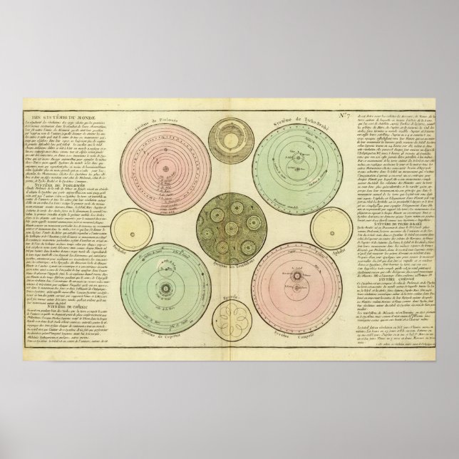 Poster Céleste (Devant)