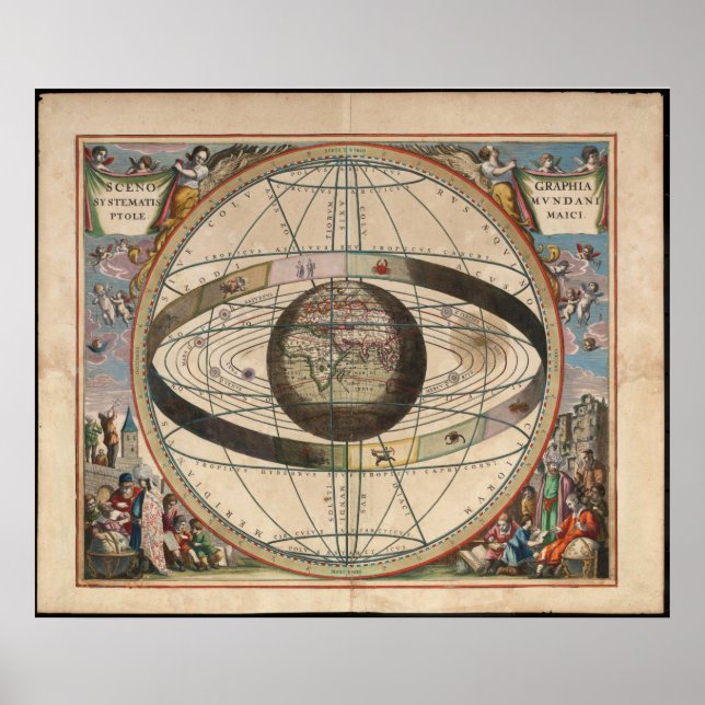 Poster Cellarius Ptolemaic System Zodiac Chart (Devant)