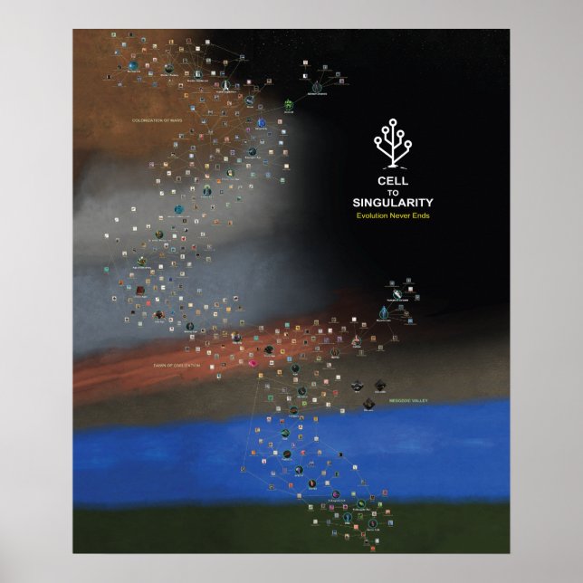 Poster Cellule à singularité (Devant)