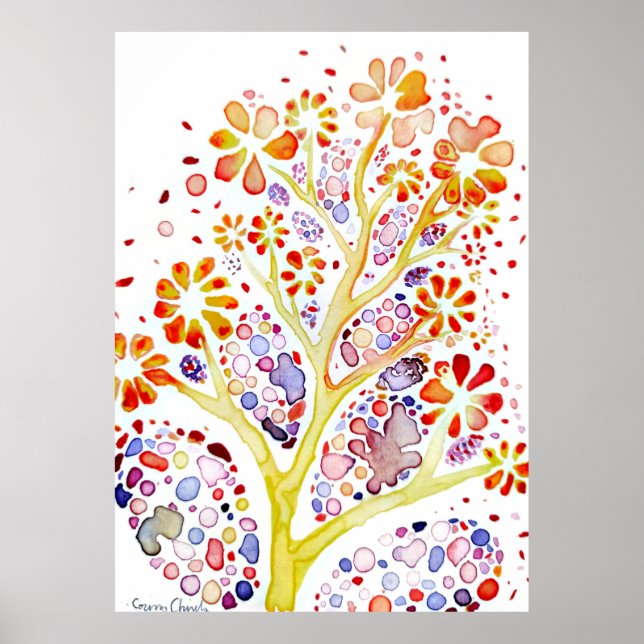 Poster Cellules du pancréas (Devant)