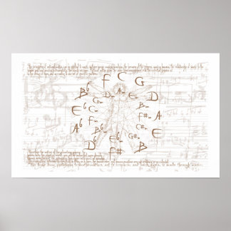 Poster Cercle