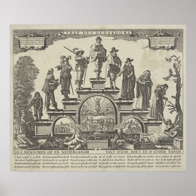 Poster Cercle de vie (Devant)