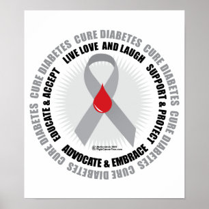 Poster Cercle du diabète