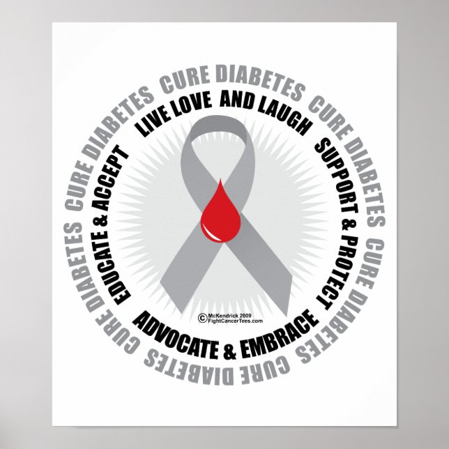 Poster Cercle du diabète (Devant)