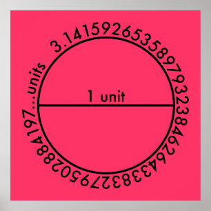 Poster Cercle Pi