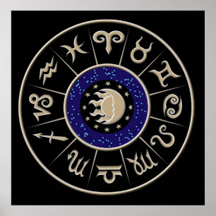 Poster Cercle zodiaque