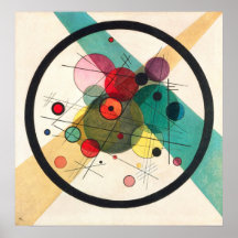 Cercles dans un cercle, Kandinsky