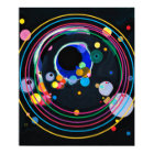 Cercles Kandinsky