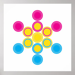 Poster Cercles panSacrés