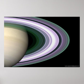 Poster Cercles Saturn