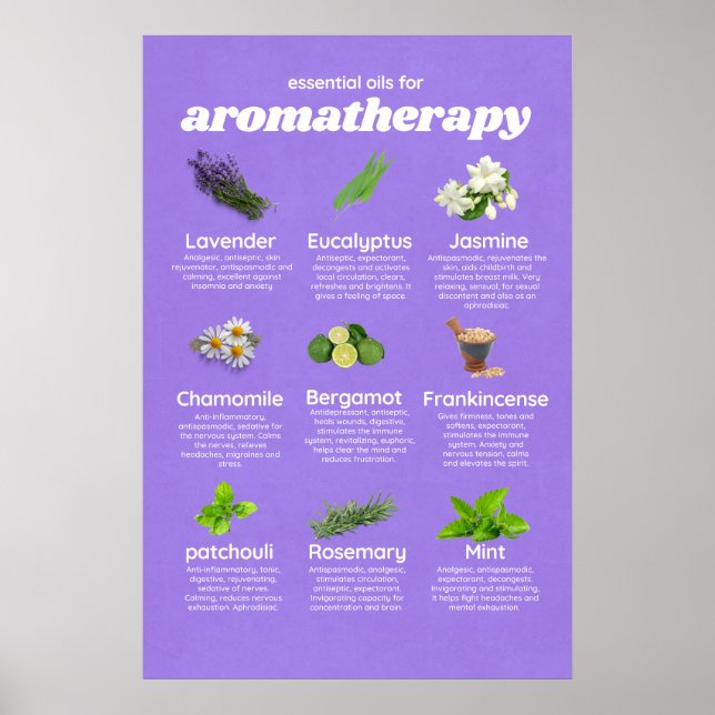 Poster Certaines huiles essentielles et leurs propriétés (Devant)