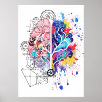 Cerveau gauche contre Cerveau droit Création