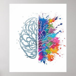 Poster Cerveau gauche contre Cerveau droit Création