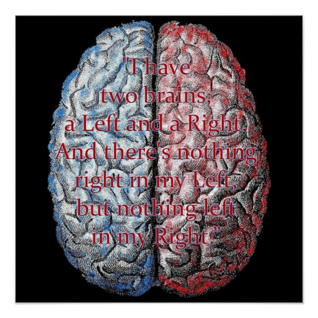 Poster Cerveau gauche/droite (Devant)