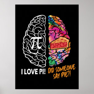 Poster Cerveau gauche Pi du cerveau droit