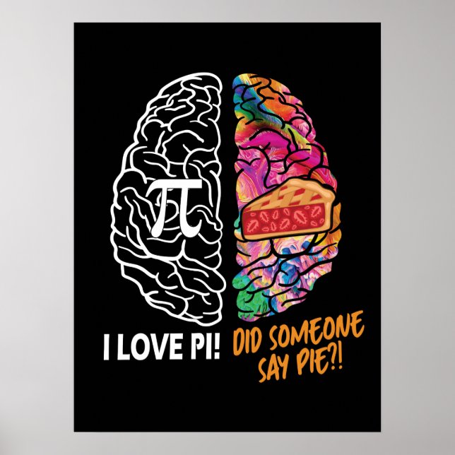 Poster Cerveau gauche Pi du cerveau droit (Devant)