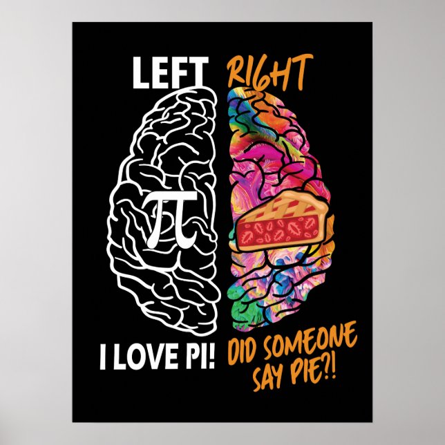 Poster Cerveau gauche Pi du cerveau droit (Devant)