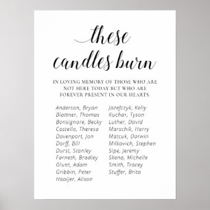 Poster Ces bougies brûlent le Mémorial de Réunion de Clas