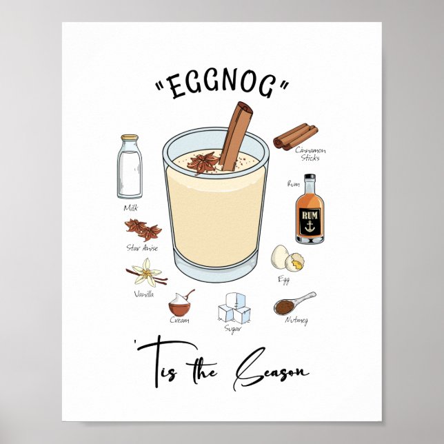 Poster C'Est La Saison En Jour De Vacances (Devant)
