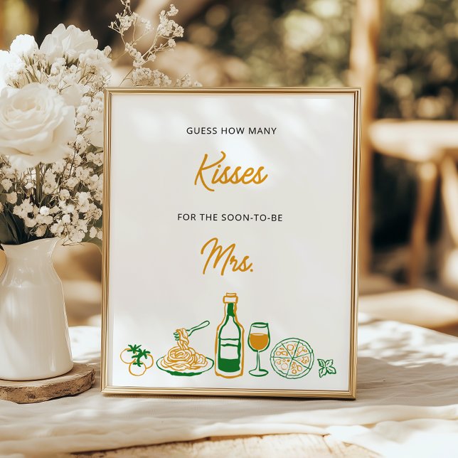 Poster C'est plus rustique italien Devinez combien (Créateur téléchargé)