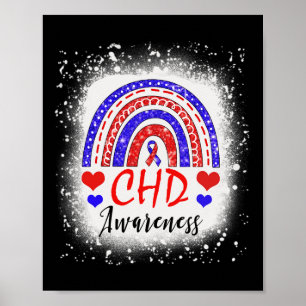 Poster Ch Bleu Congénitale Déficience cardiaque Lun