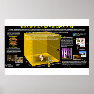 Poster Chaire du trône de l'AntiChrist