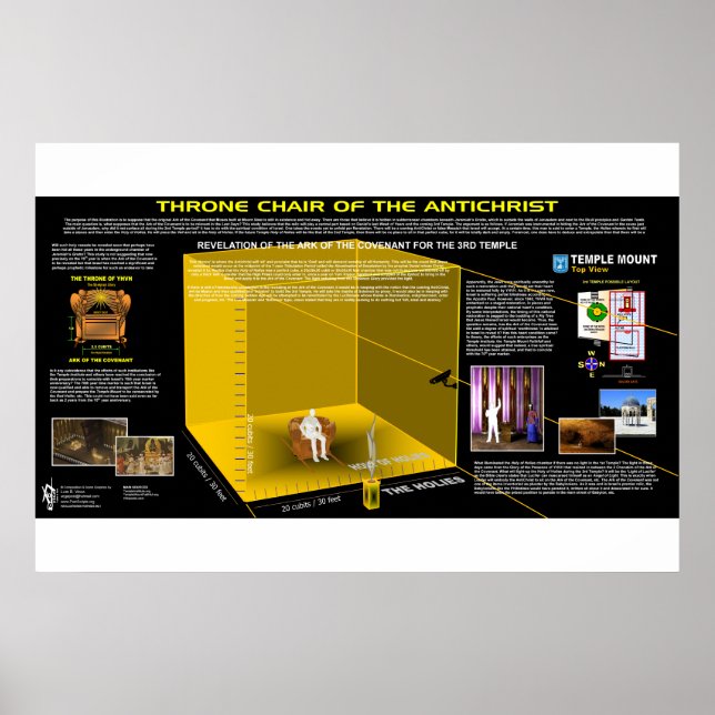 Poster Chaire du trône de l'AntiChrist (Devant)