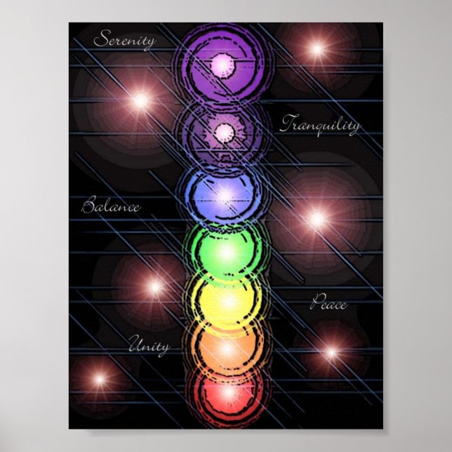 Poster Chakra_01 (Devant)