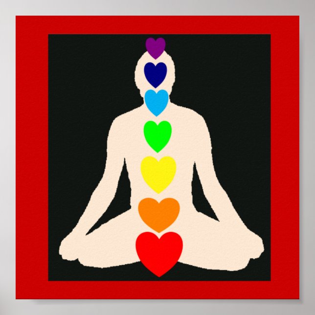 Poster Chakra Colors (Devant)