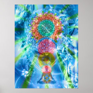 Poster chakra rêver