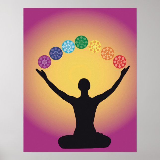 Poster chakra système yoga yogi zen aura méditation chi o (Devant)