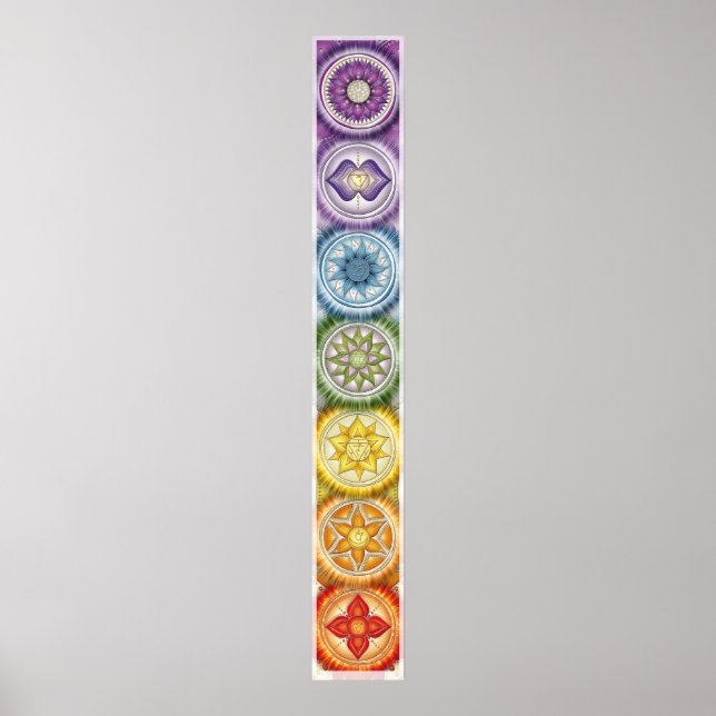 Poster Chakras (Devant)