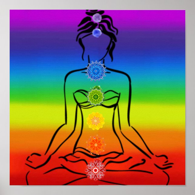 Poster Chakras 12 x 12 po (Devant)