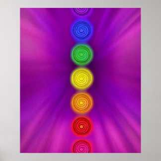 Poster Chakras colorés