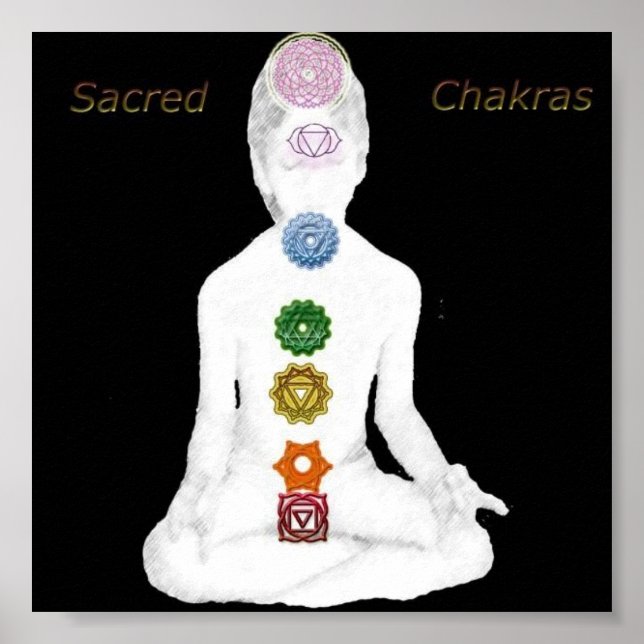 Poster Chakras sacrés (Devant)