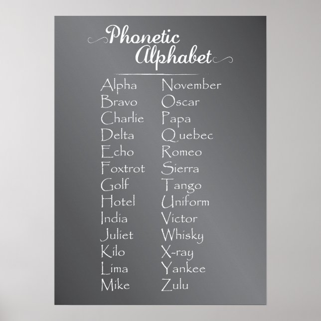 Poster Chaleur scolaire Blackboard Alphabet phonétique (Devant)