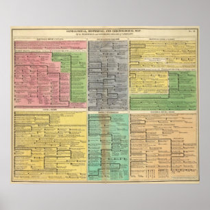 Poster Chambres électorales et souveraines de l'Allemagne