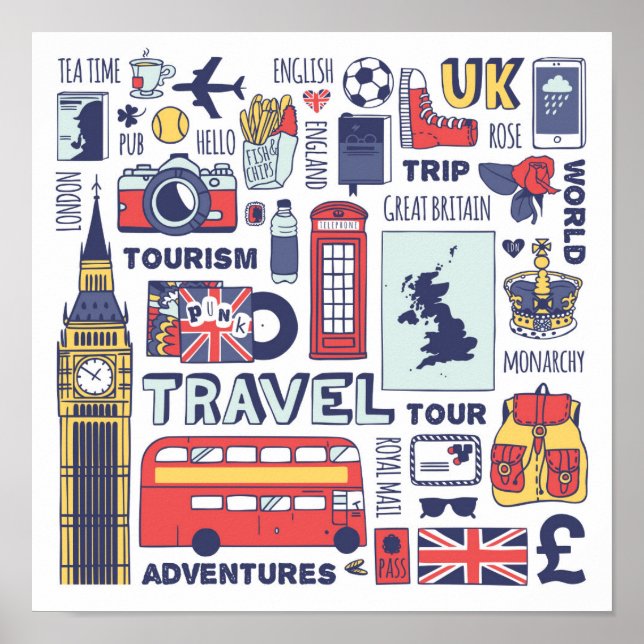 Poster Championnats d'Angleterre de football (Devant)