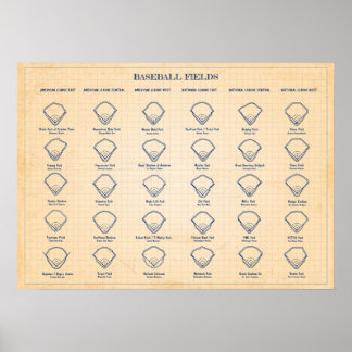 Poster Champs de baseball Old Blue Grid