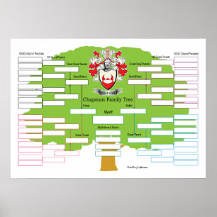 Poster Chapman Family Tree