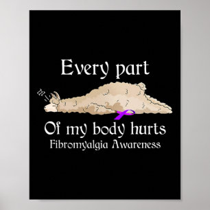 Poster Chaque partie de mon corps nuit à la sensibilisati