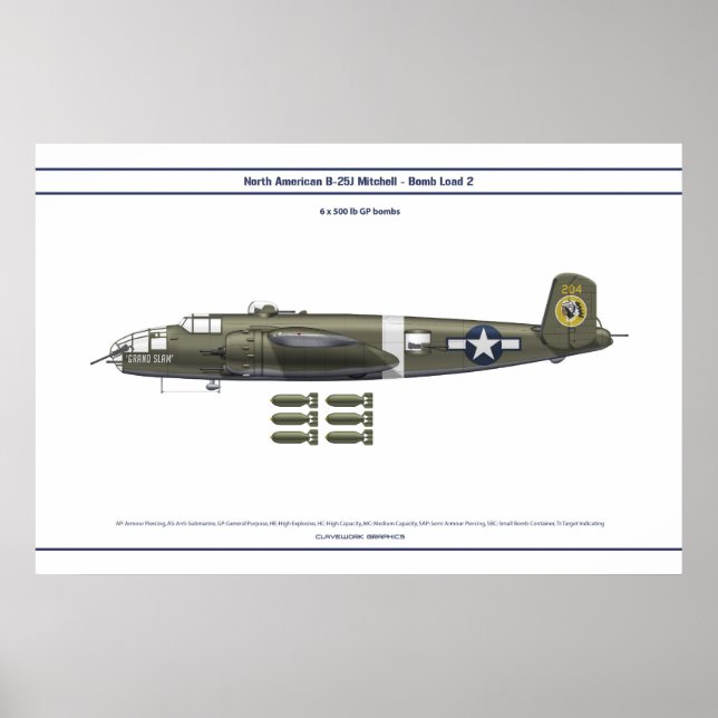 Poster Charge B-25 2 (Devant)