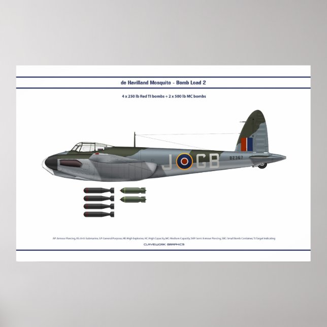 Poster Charge de moustique 2 (Devant)