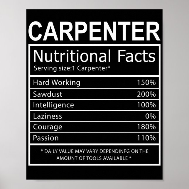 Poster Charmante menuiserie papa charpentier (Devant)