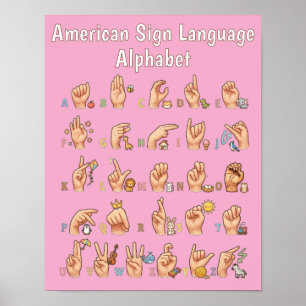Poster Charte de l'alphabet de la langue des signes améri