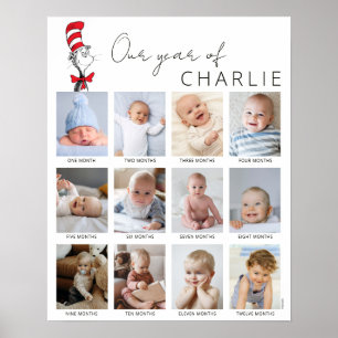 Poster Chat dans le Chapeau Collage photo de la 1re ann