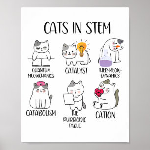 Poster Chats en STEM Mème scientifique drôle Nerd Chat sc