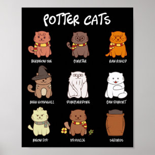 Poster Chats Potter Pour Amoureux des chats